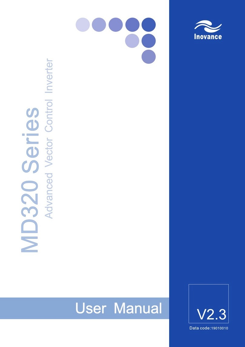 Inovance MD320 Series User manual Inovance MD320 Series User manual