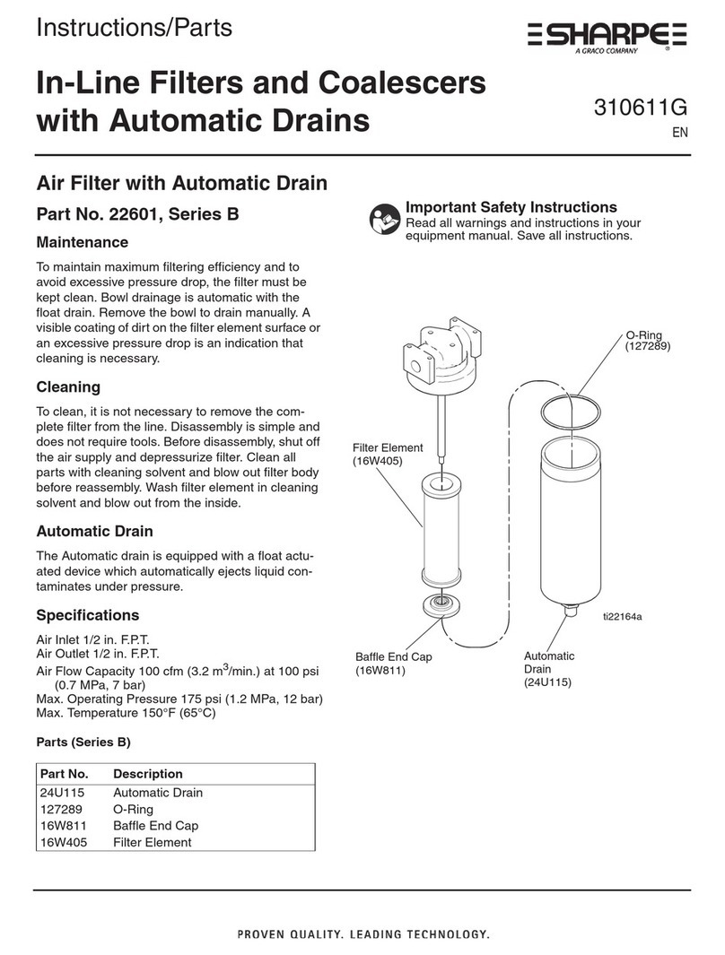 Graco Sharpe B Series Instructions - parts Graco Sharpe B Series Instructions - parts