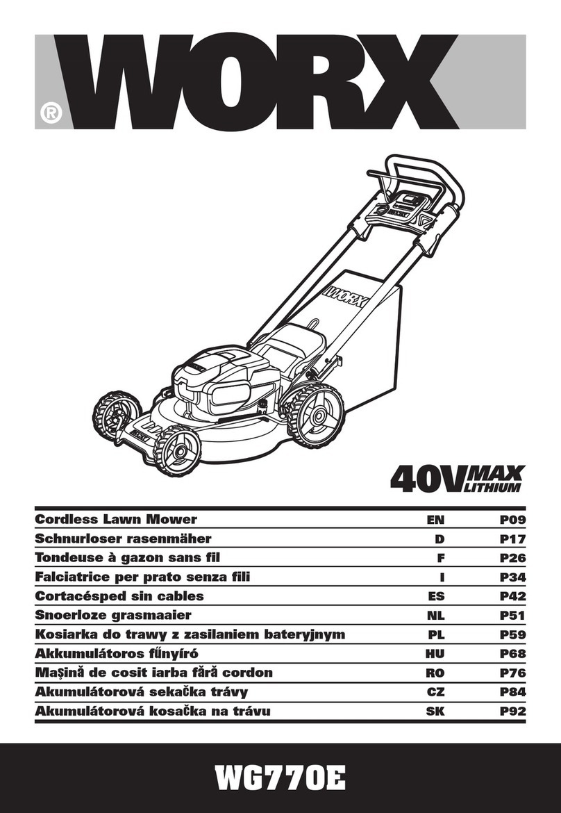 Worx WG770E User manual