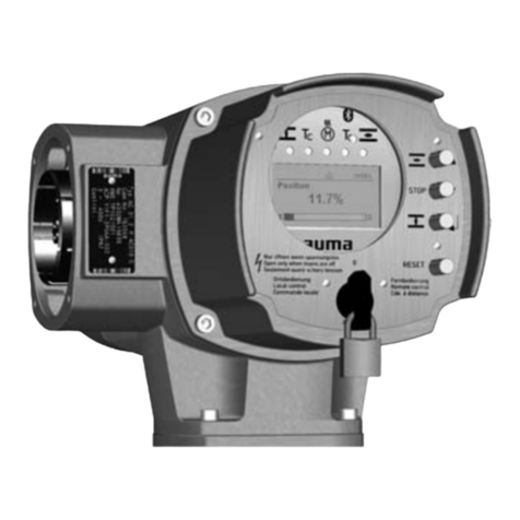 AUMA AUMATIC AC 01.2 User manual AUMA AUMATIC AC 01.2 User manual