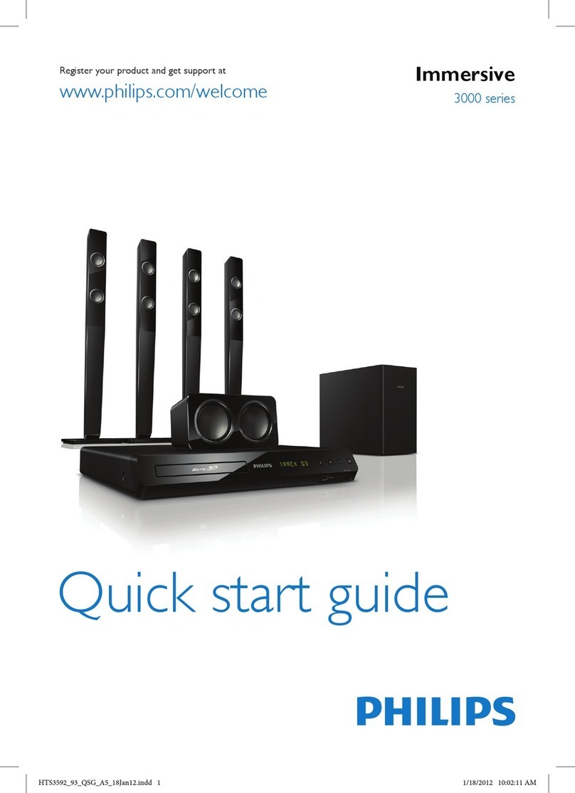 Philips Immersive 3000 series User manual