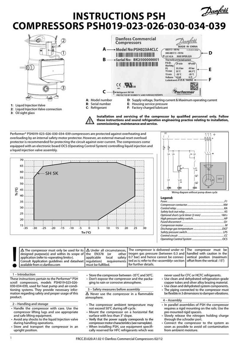Danfoss PSH Series User manual