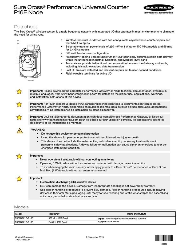 Banner Sure Cross P16E Series User manual