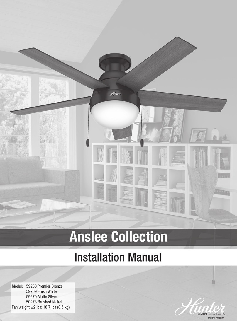 Hunter Anslee Series User manual