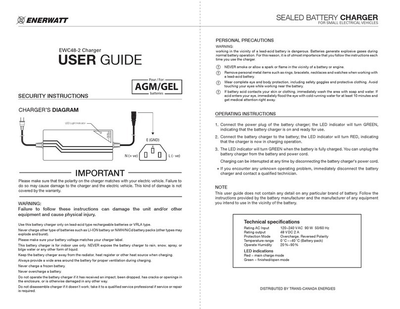 Enerwatt EWC48-2 User manual Enerwatt EWC48-2 User manual