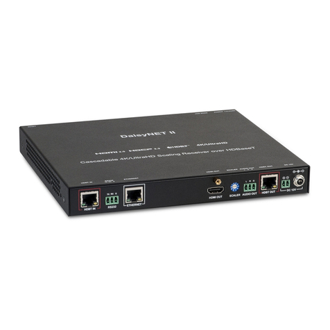 Comm-Tec DaisyNET II User manual