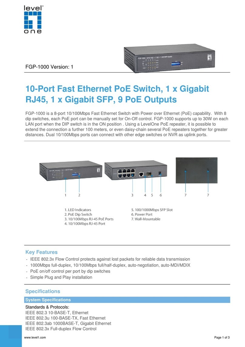 LevelOne FGP-1000 User manual