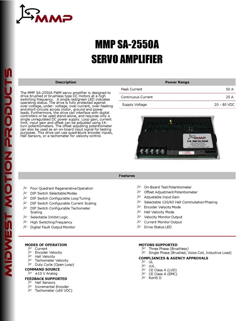 MMP SA-2550A manual