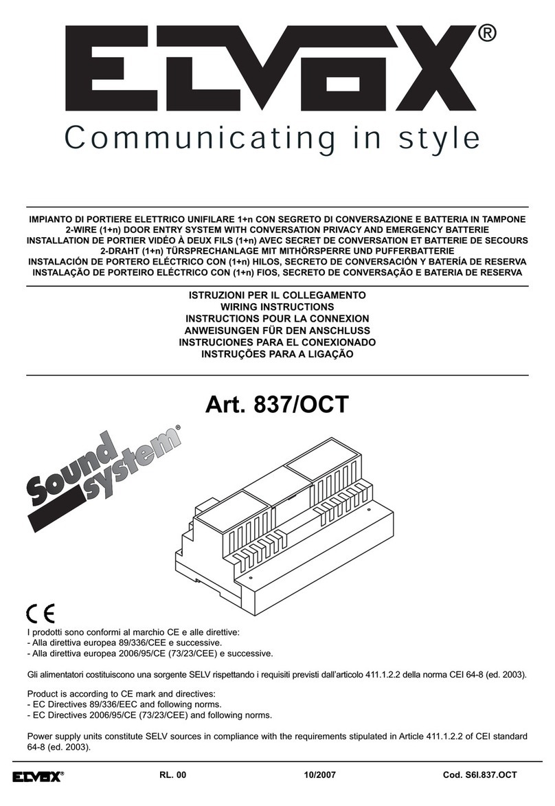 Elvox 837/OCT User manual