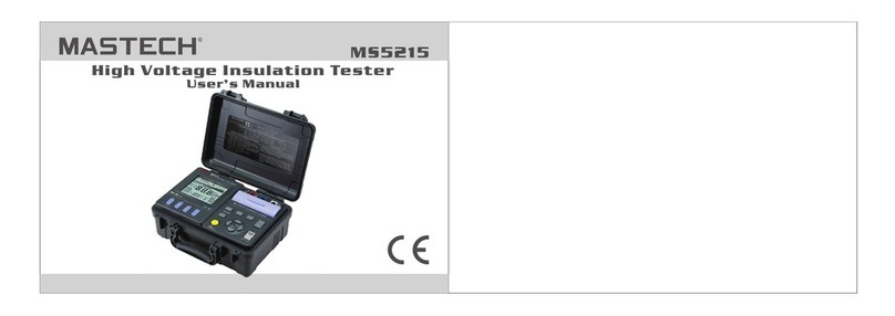 Mastech MS5215 user manual