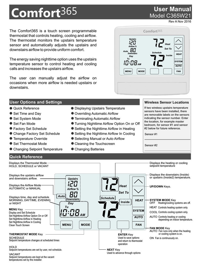 eControls Comfort365 C365W21 user manual