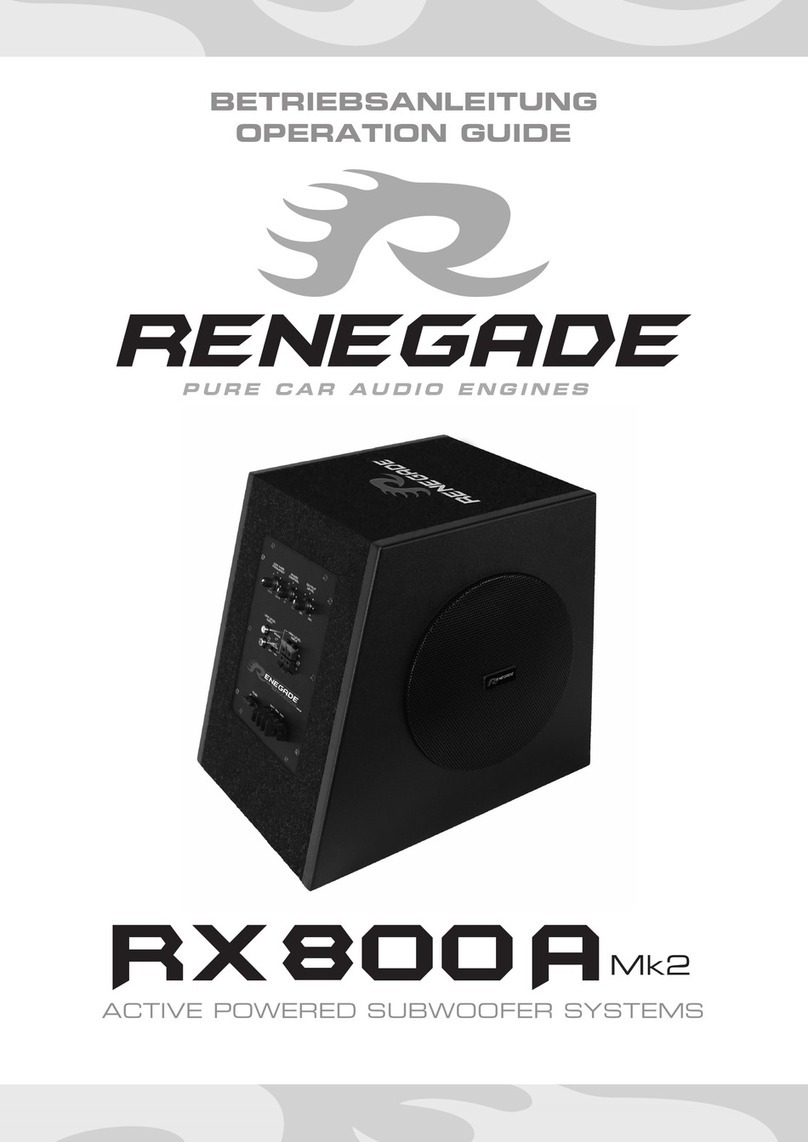 Renegade RX800A Operation guide