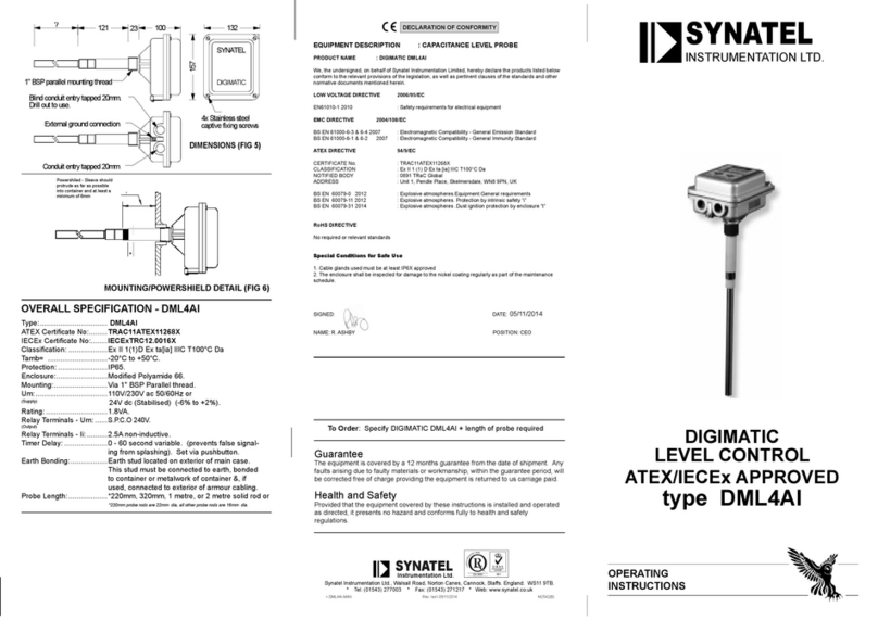 Synatel DML4AI operating instructions