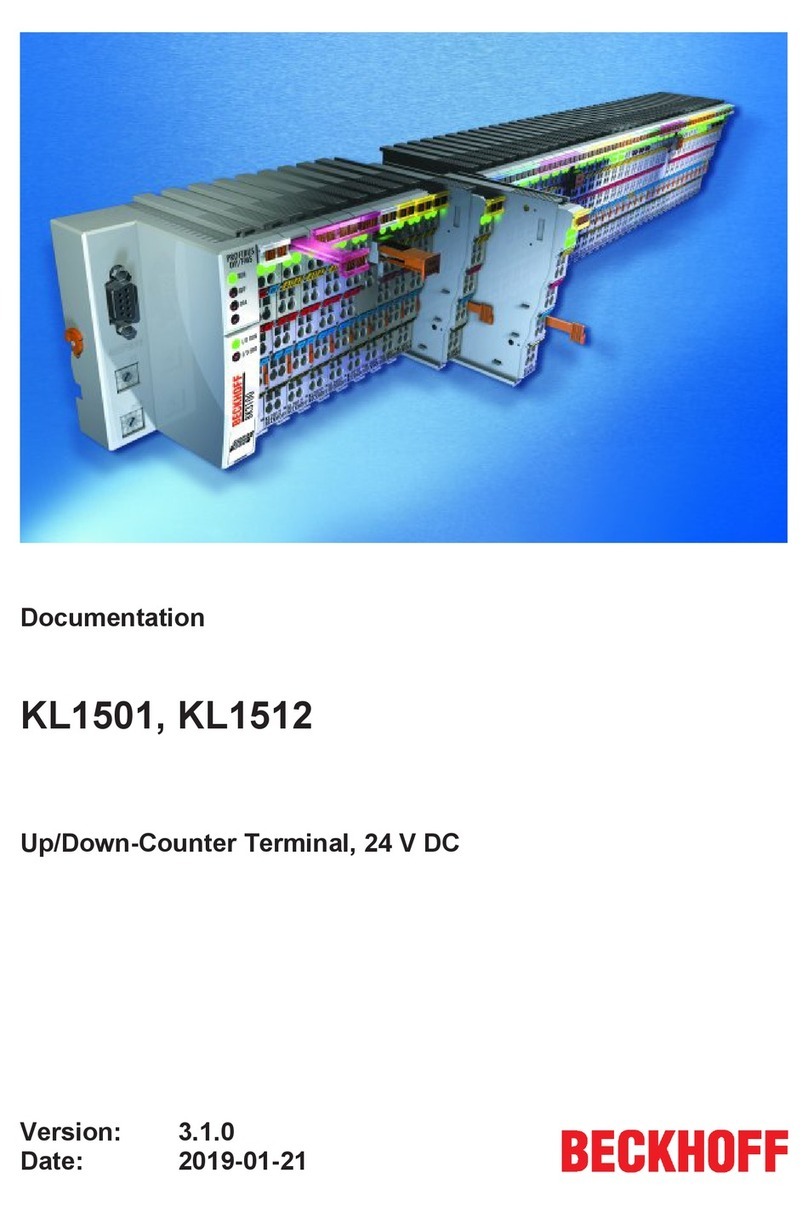 Beckhoff KL1501 Documentation