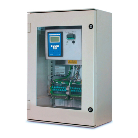 Eaton KK650 instruction manual