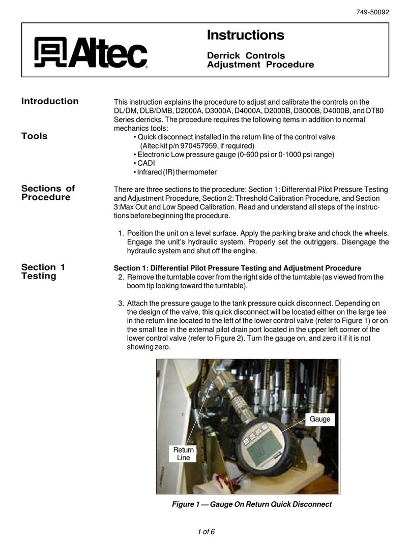 Altec DL Series instructions Altec DL Series instructions