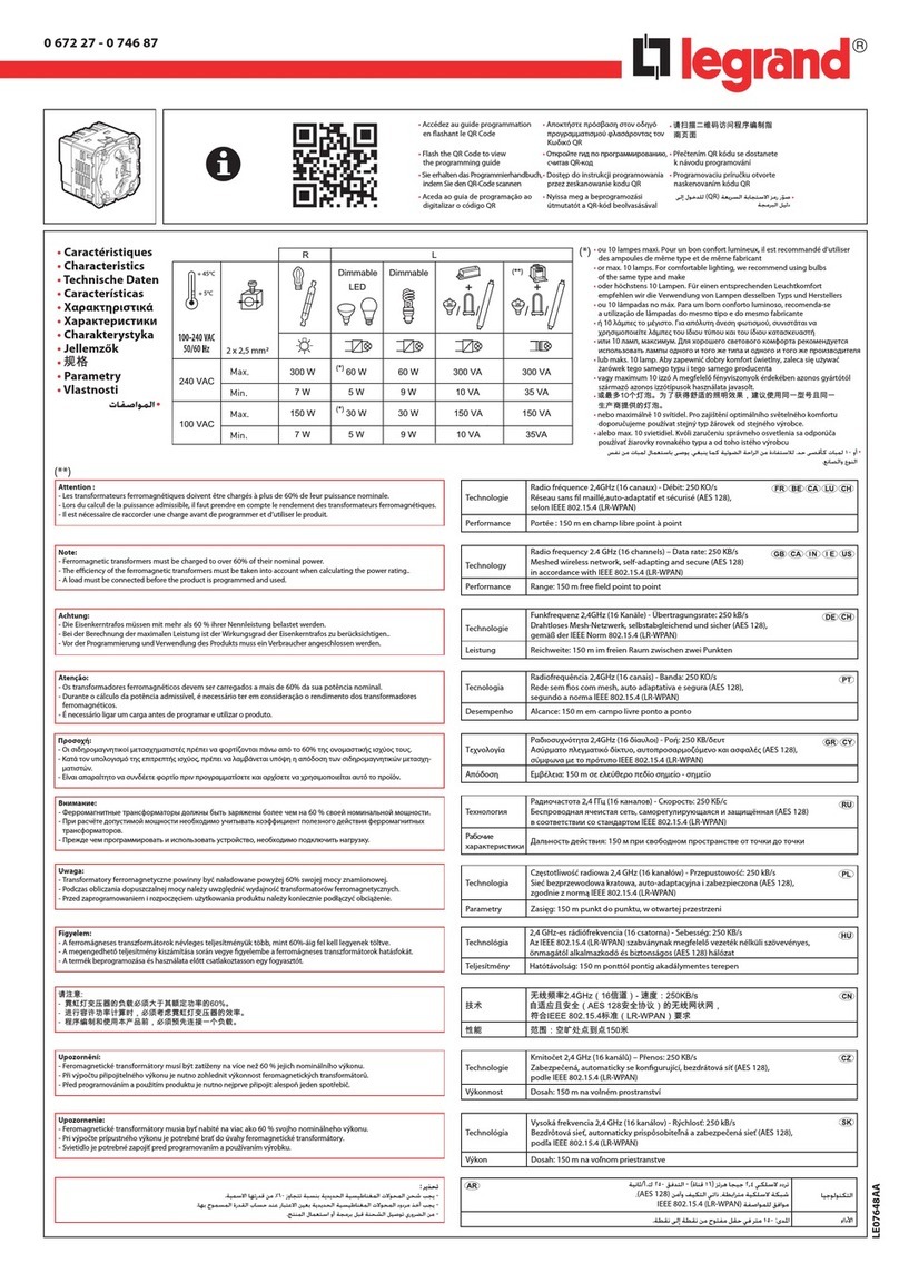 LEGRAND 0 672 27 User manual
