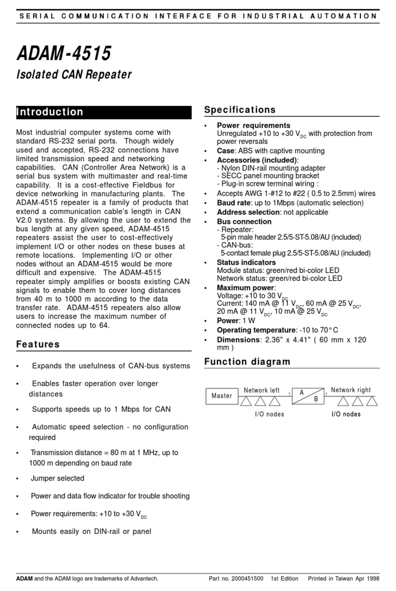 Advantech ADAM-4515 User manual