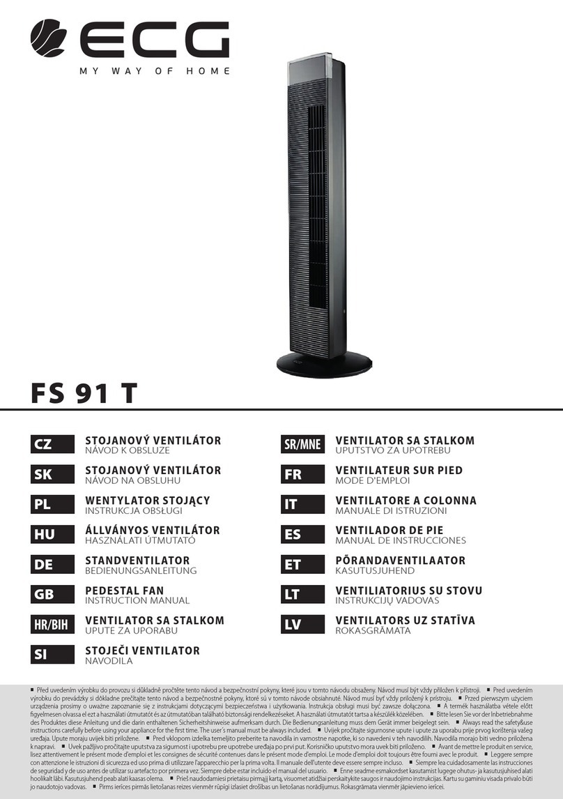 ECG FS 91 T User manual