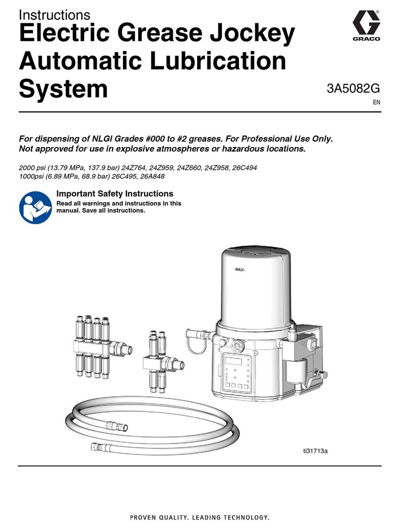 Graco 24Z764 User manual