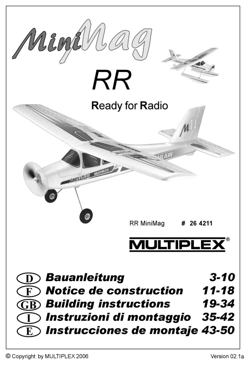 Multiplex MiniMag RR Instruction Manual