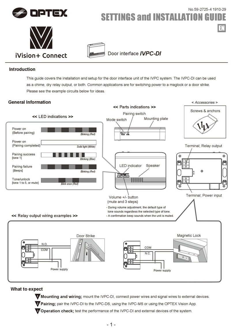 Optex IVPC-DI User manual