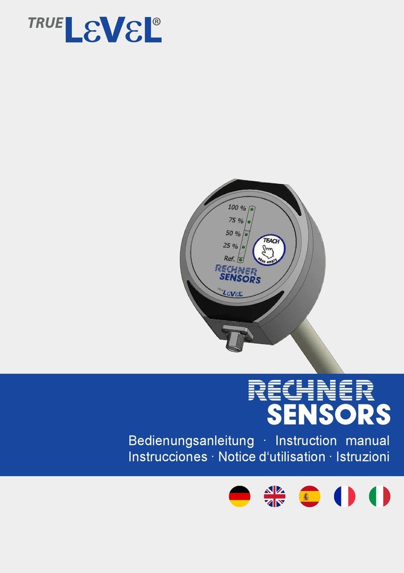 Rechner Sensors TRUE LEVEL instruction manual Rechner Sensors TRUE LEVEL instruction manual