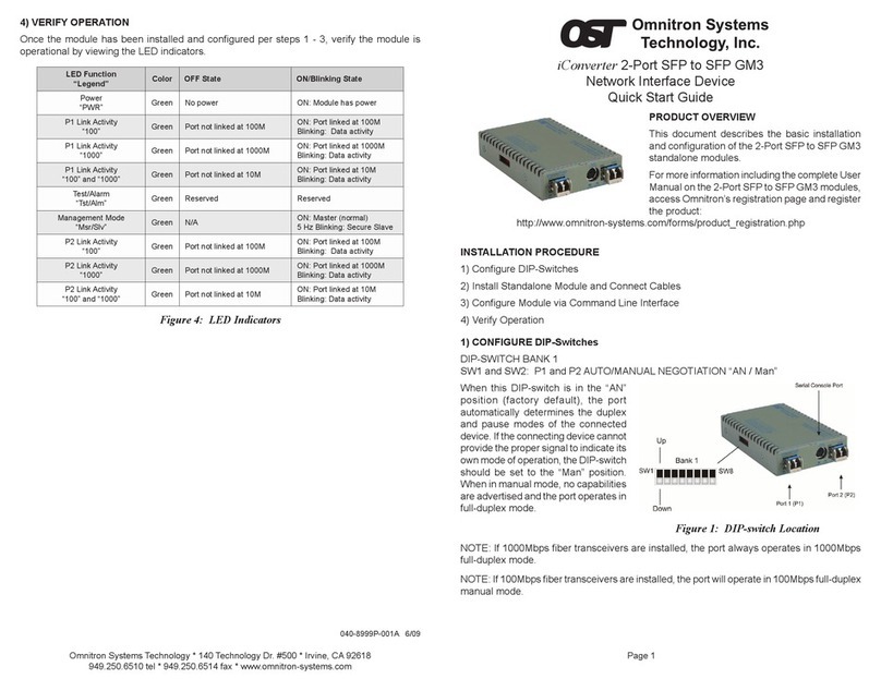 Omnitron iConverter GM3 quick start guide