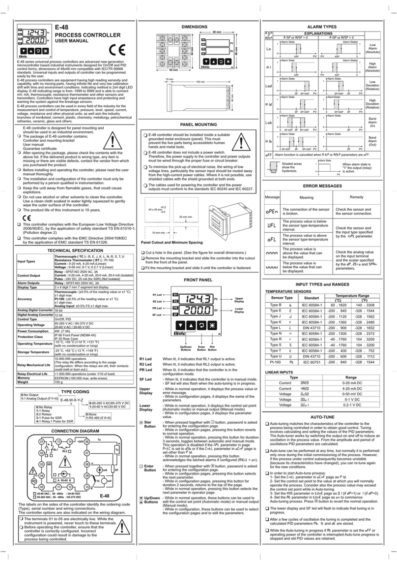 Elimko E-48 User manual