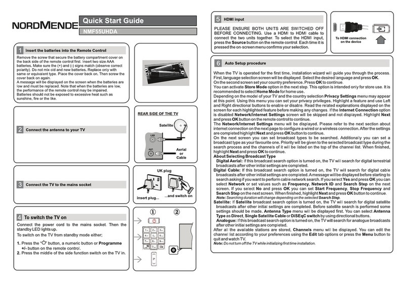 Nordmende NMF55UHDA User manual