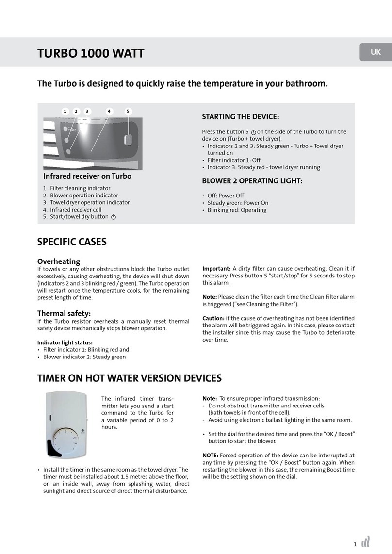 RADSON Turbo 1000 watt User manual