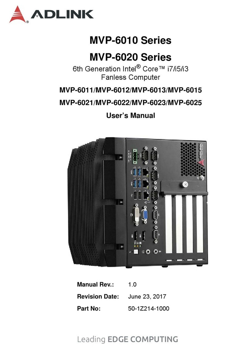 ADLINK Technology MVP-6010 Series User manual