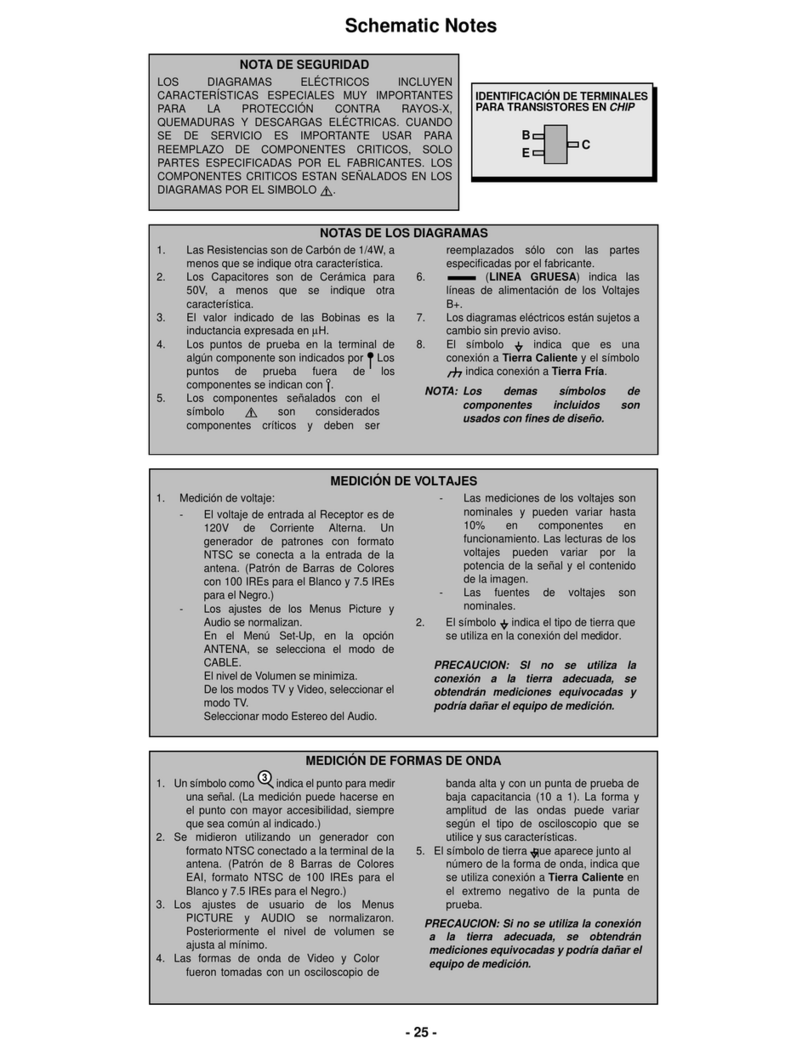 Panasonic PT- 47WX49E Quick start guide