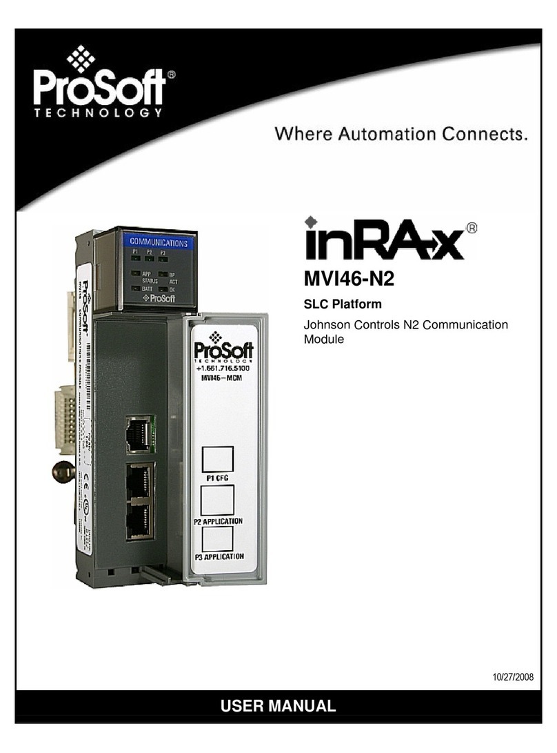 ProSoft Technology inRAx MVI46-N2 user manual ProSoft Technology inRAx MVI46-N2 user manual