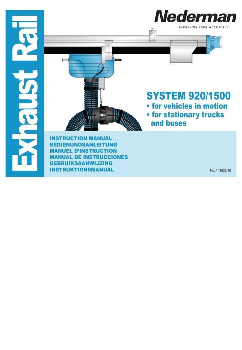 Nederman 920/1500 User manual