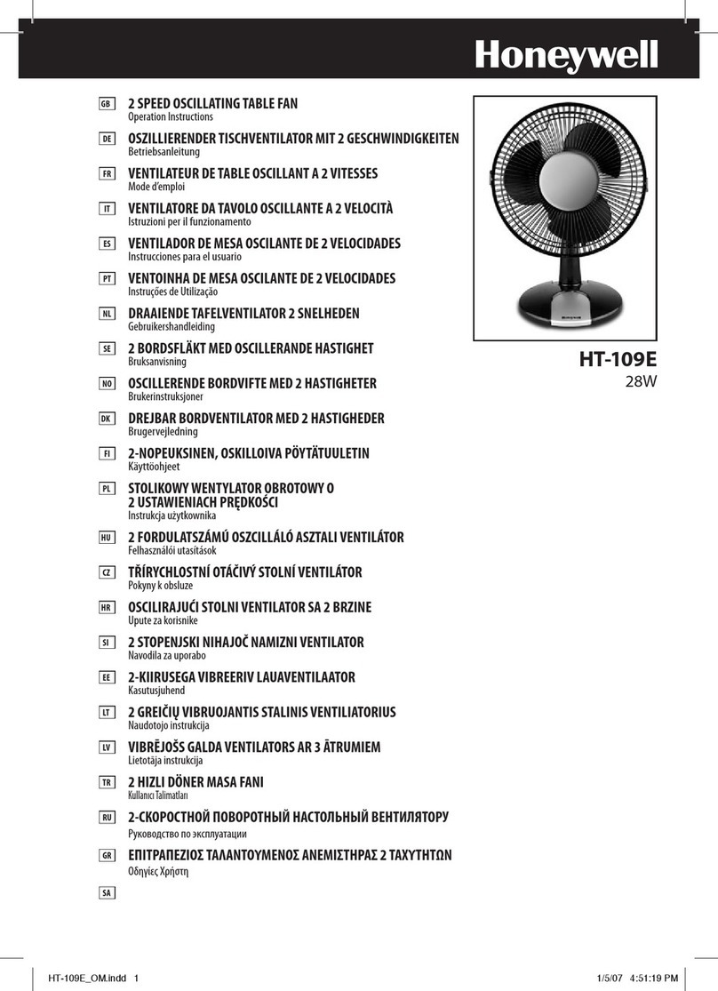 Honeywell HT-109E User manual