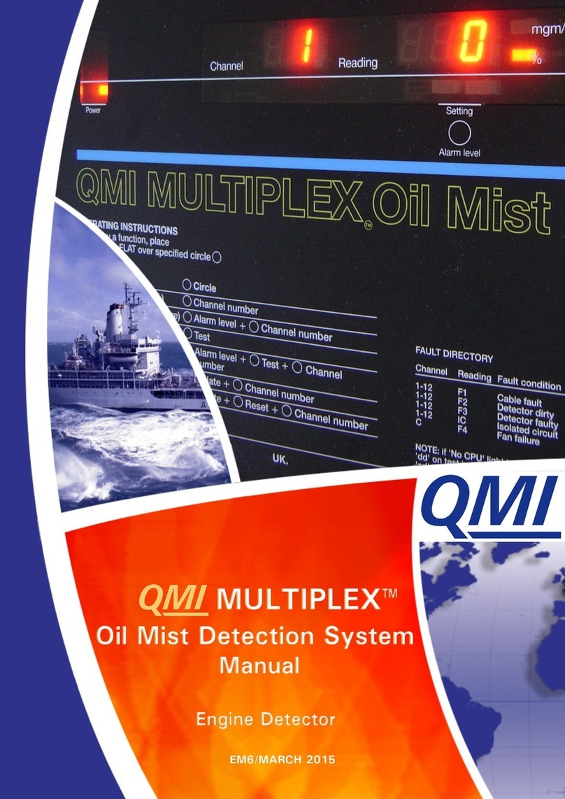 Quality Monitoring Instruments QMI MULTIPLEX manual