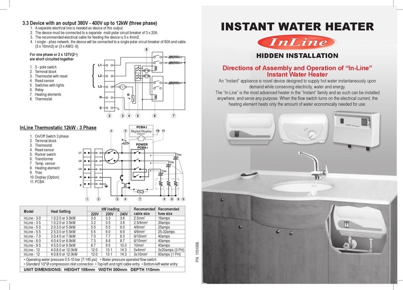 Inline 3.0 Installation instructions