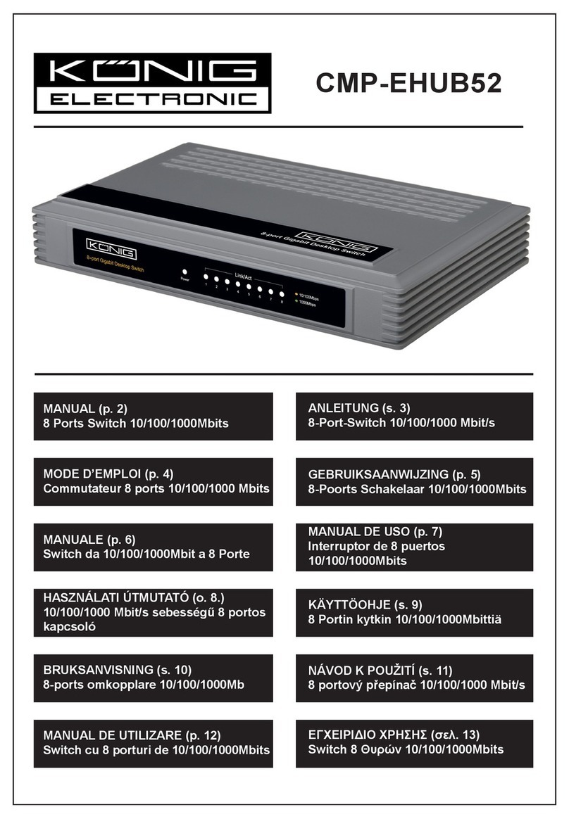 Konig CMP-EHUB52 User manual