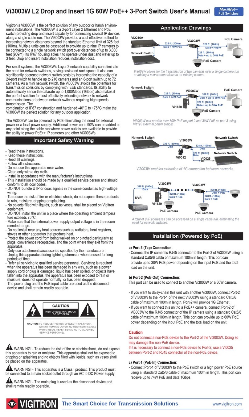 Vigitron Vi3003W User manual