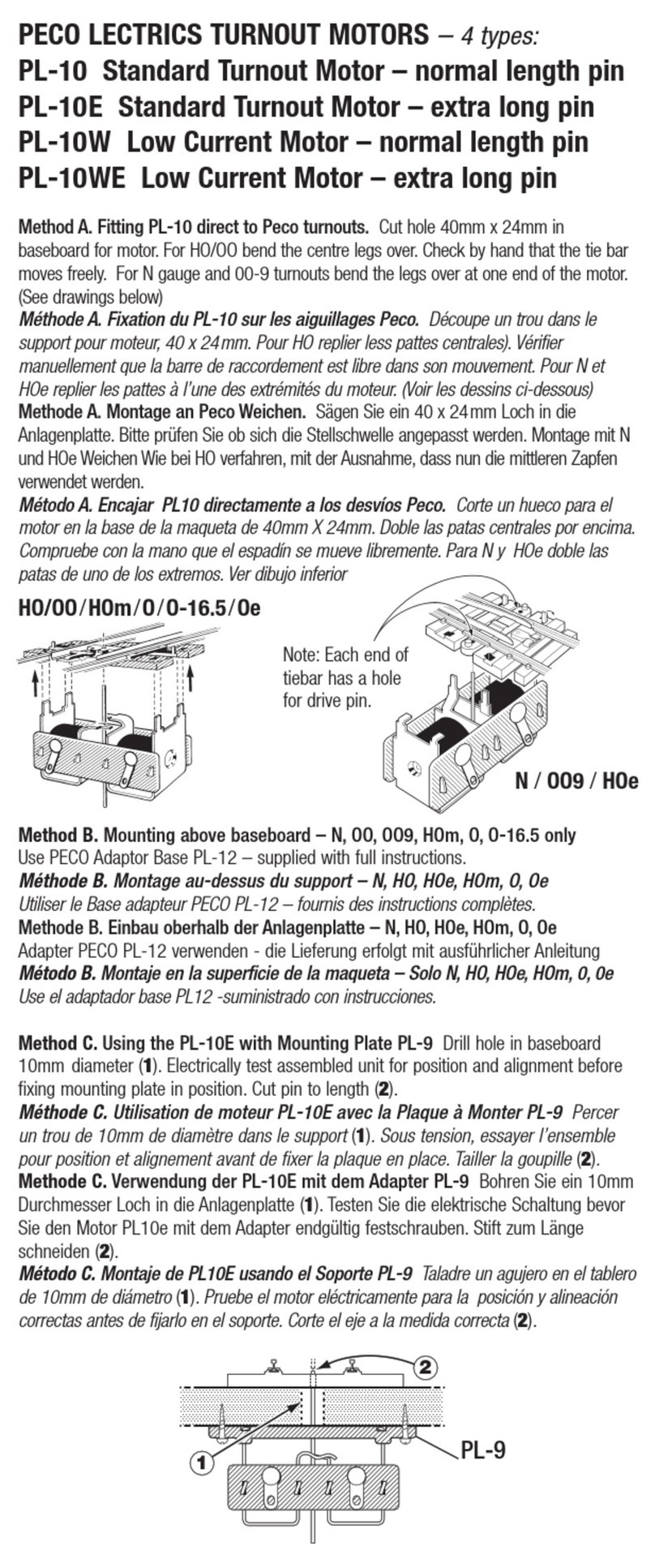 Peco PL Series quick start guide