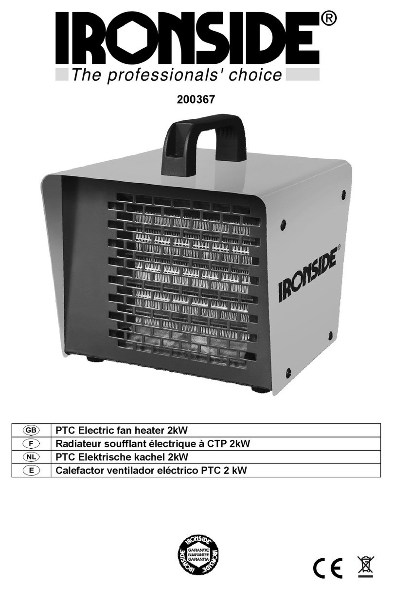 Ironside PTC Series user manual