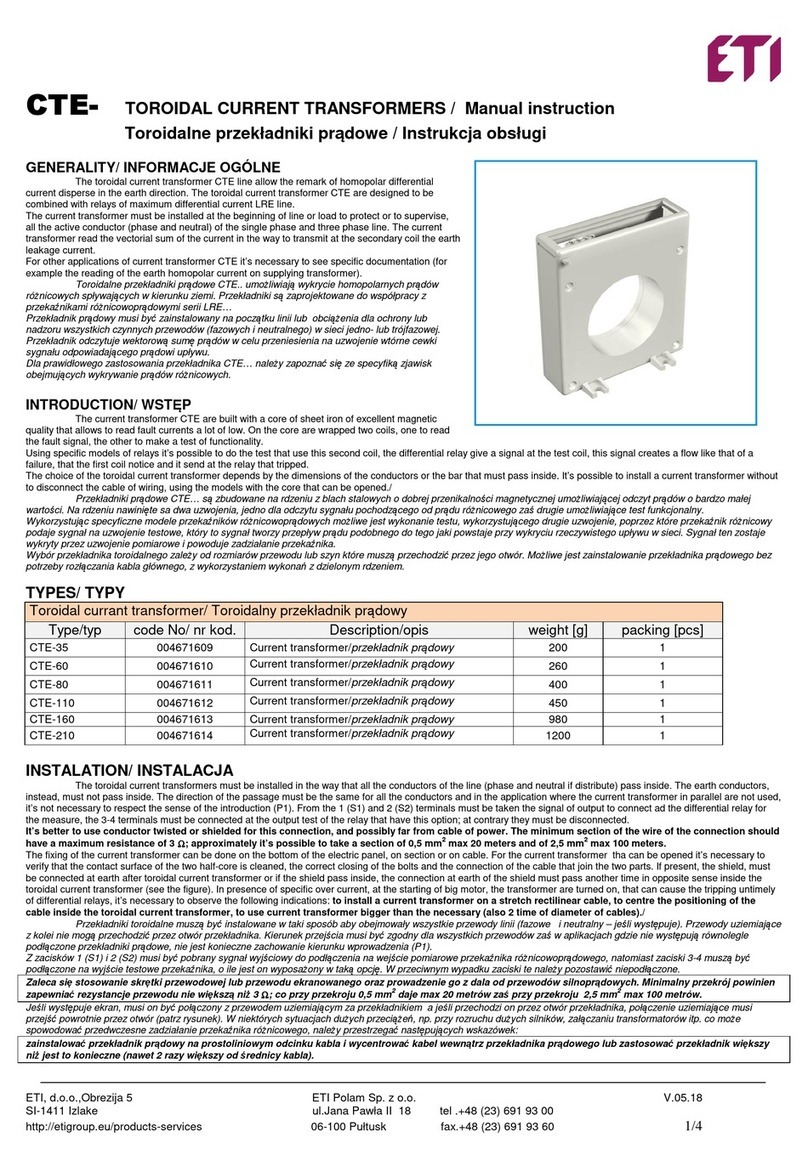 ETI CTE Series User manual