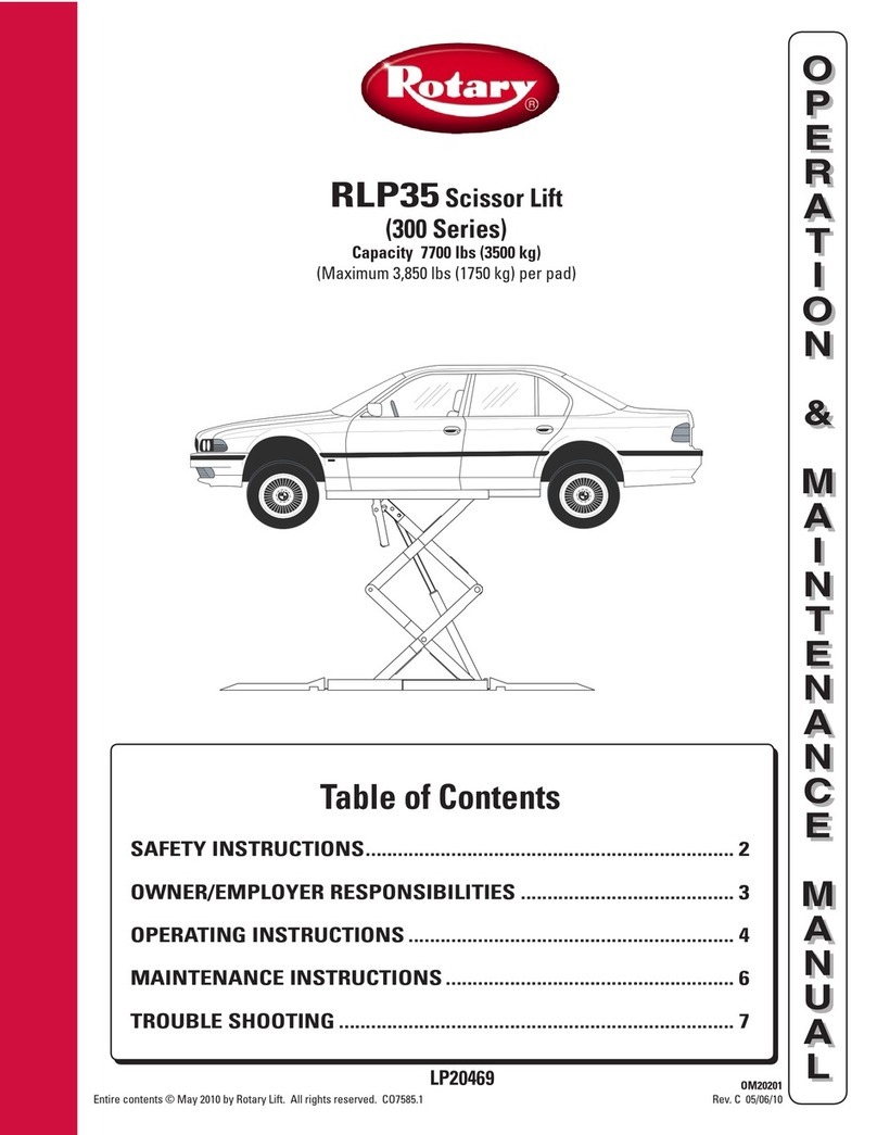 Rotary 300 Series Manual