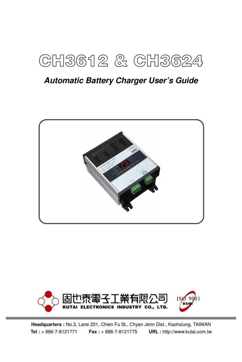 Kutai electronics CH3612 User manual