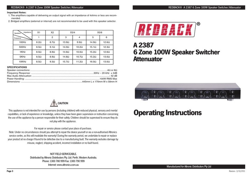 Redback A 2387 operating instructions