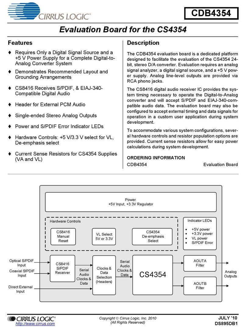 Cirrus Logic CDB4354 User manual