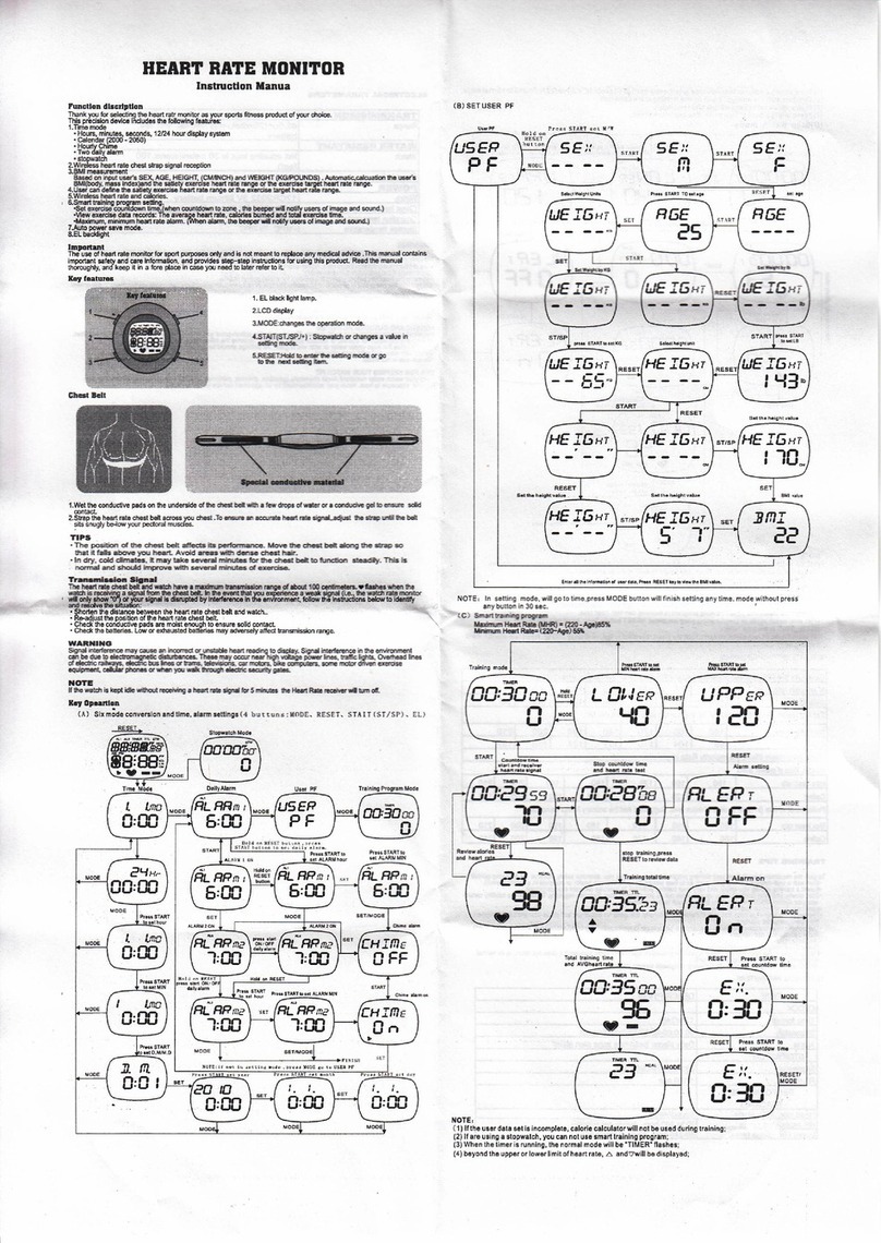 chinavasion CVSB-G444 instruction manual