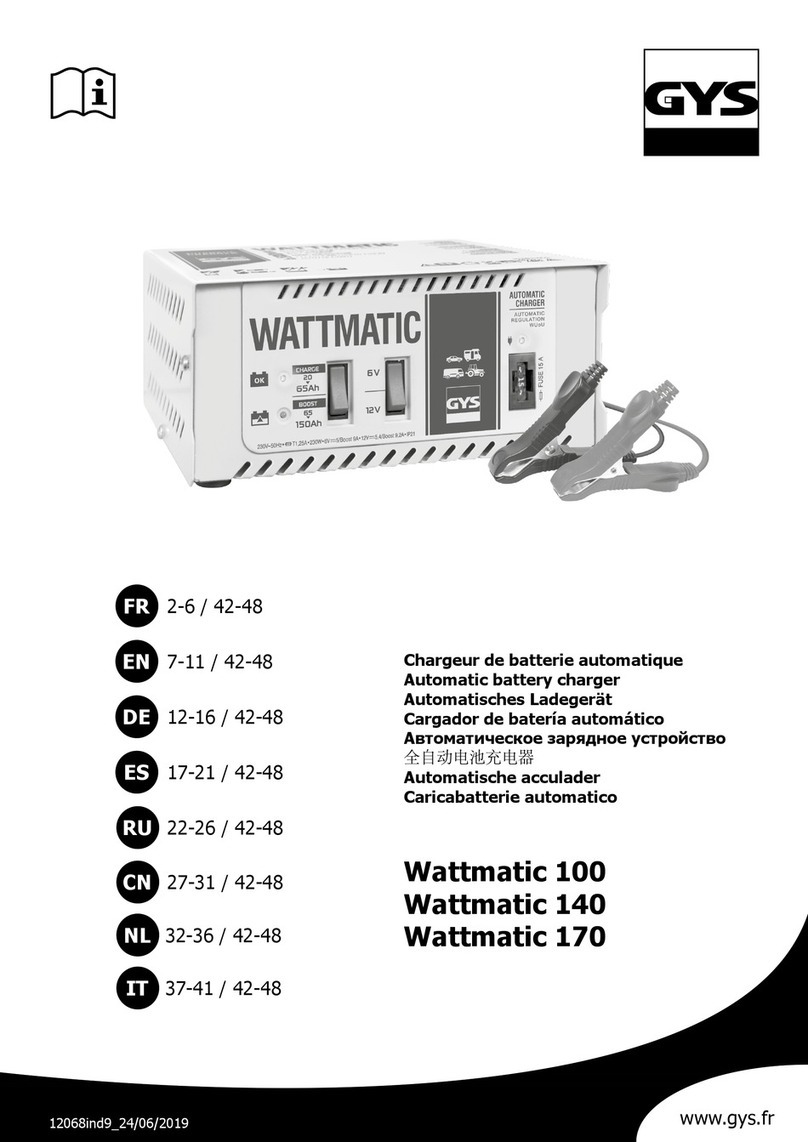 GYS Wattmatic 100 User manual