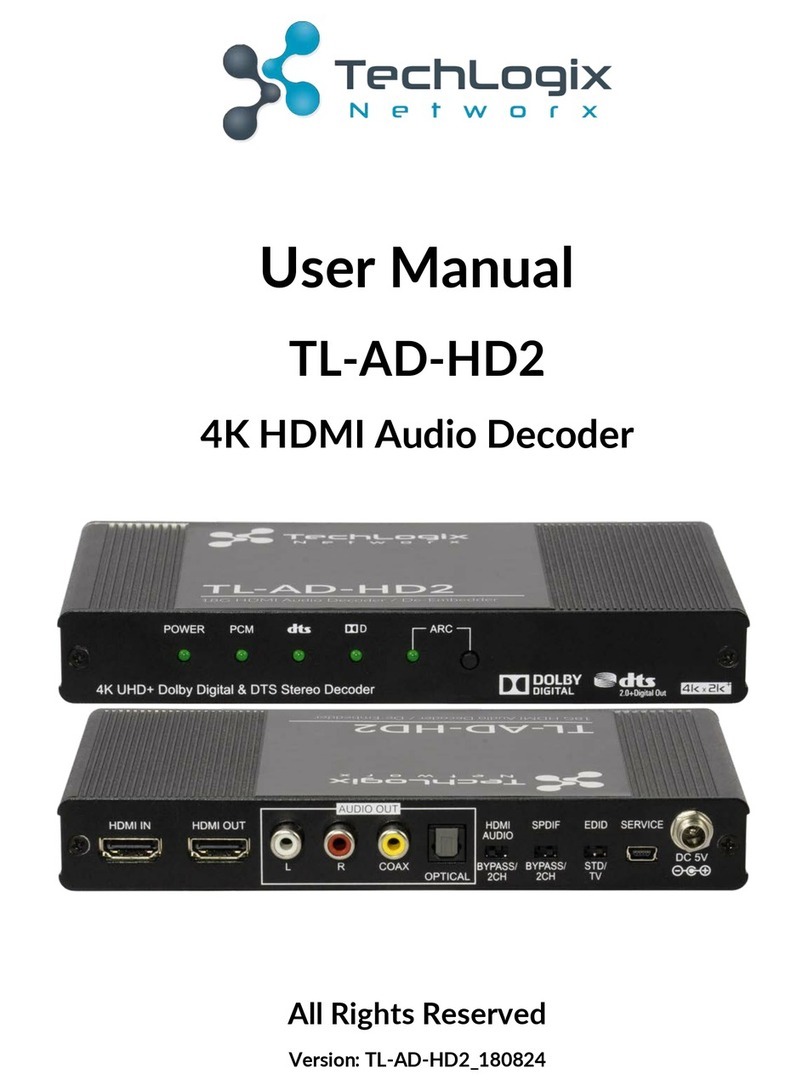 TechLogix Networx TL-AD-HD2 user manual